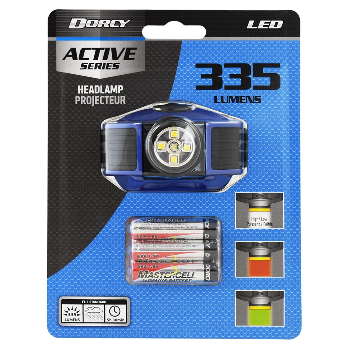 LED Headlamp